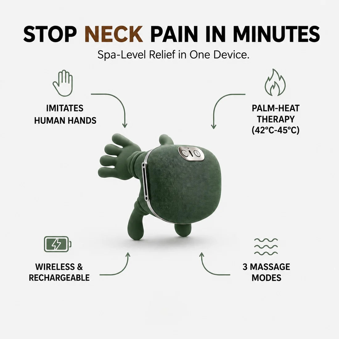 Neck & Shoulder Massager